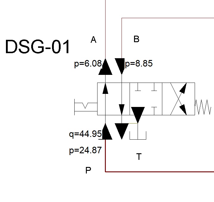 Tổn thất ở van phân phối size 01
