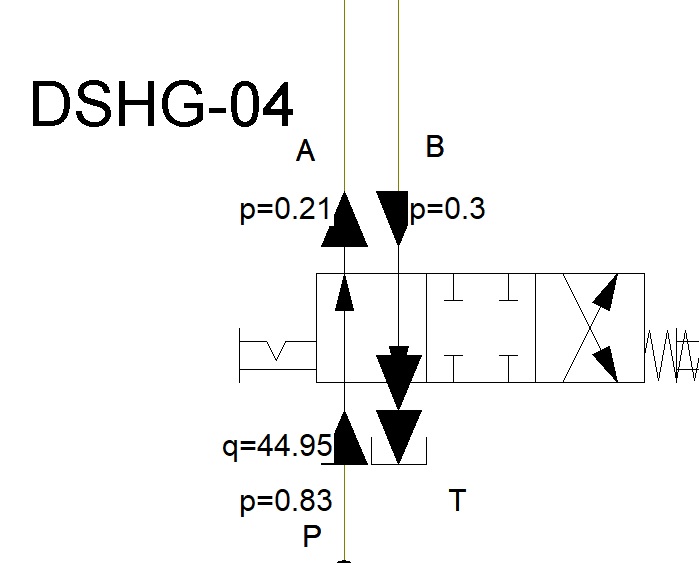 Tổn thất ở van phân phối size 04