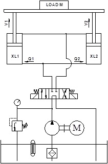 Sơ đồ thủy lực đồng tốc xi lanh