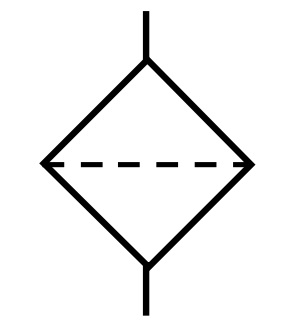 Ký hiệu bộ lọc dầu