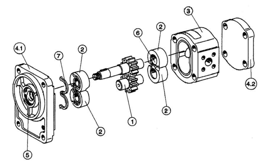 Cấu tạo bơm bánh răng ăn khớp ngoài