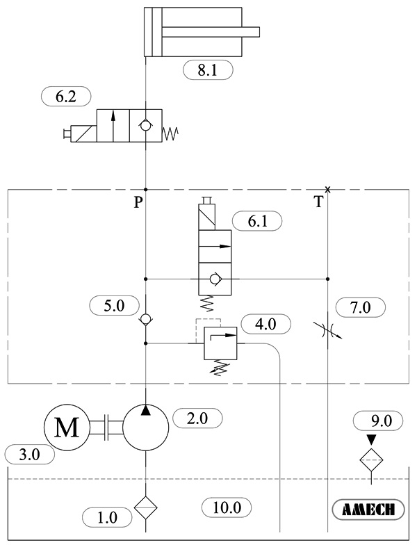 Sơ đồ thủy lực cho xe thang nâng người