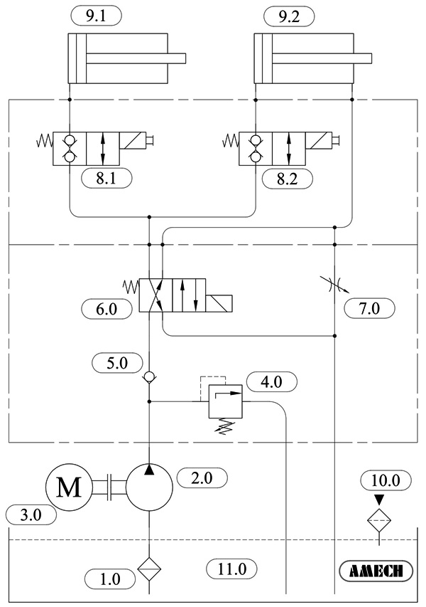 Sơ đồ thủy lực nâng sản phụ xe ô tô
