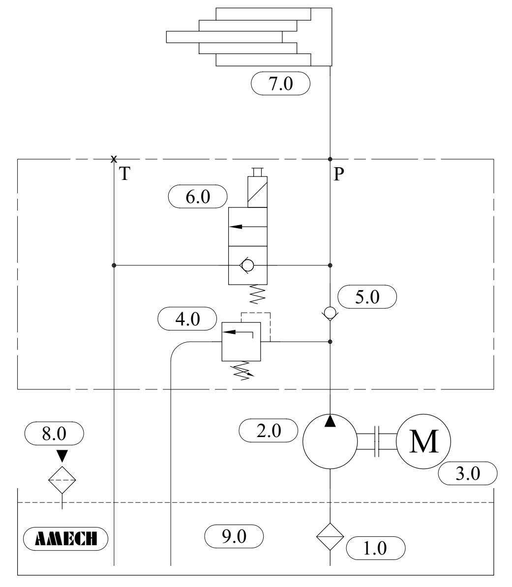 Sơ đồ thủy lực cho nâng thùng xe tải