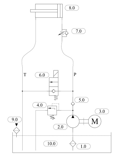 Sơ đồ thủy lực cho bàn nâng chữ X